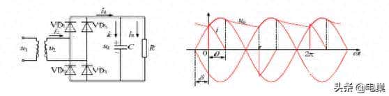 电容滤波单相不可控整流电路原来是这样
