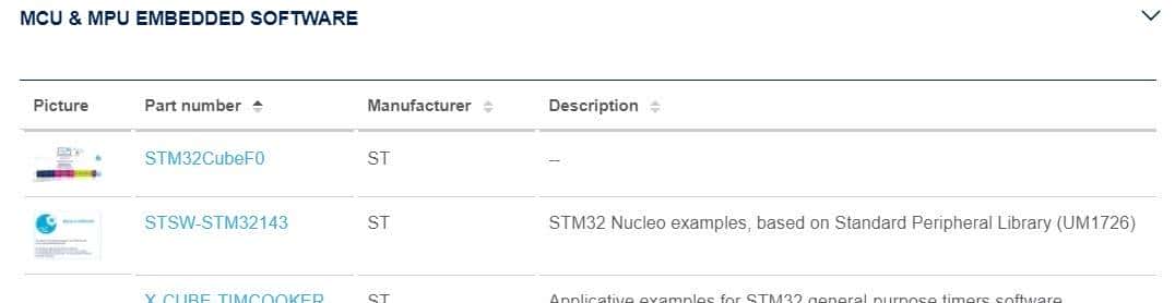STM32F0单片机快速入门二：开发环境的建立