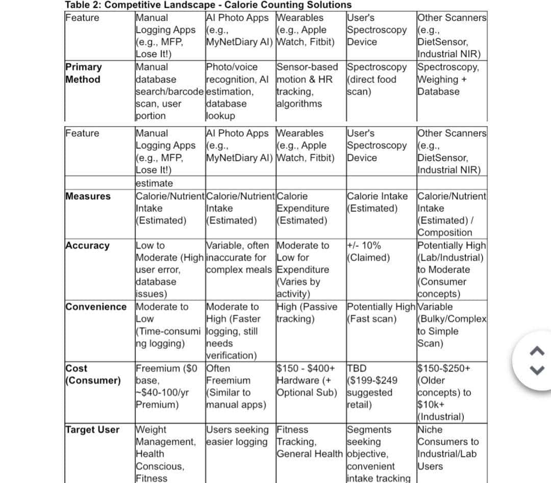 5分钟直出46页论文！谷歌Deep Research完爆OpenAI，Gemini 2.5加持