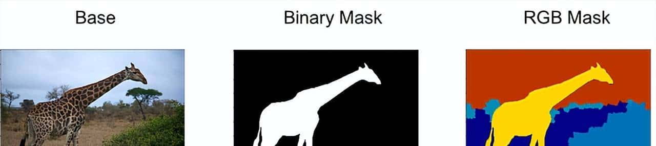 构建一个带有计算机视觉的停车位检测系统