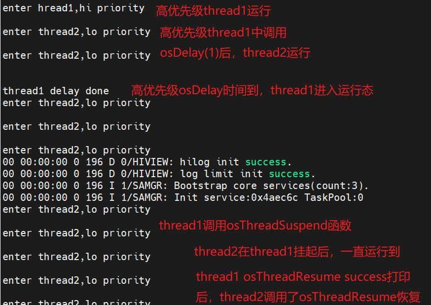 Bearpi开发板之HarmonyOS任务管理