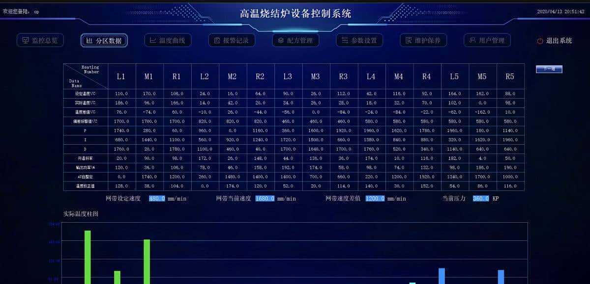 QT明明这么香，为什么还有人不停吐槽？