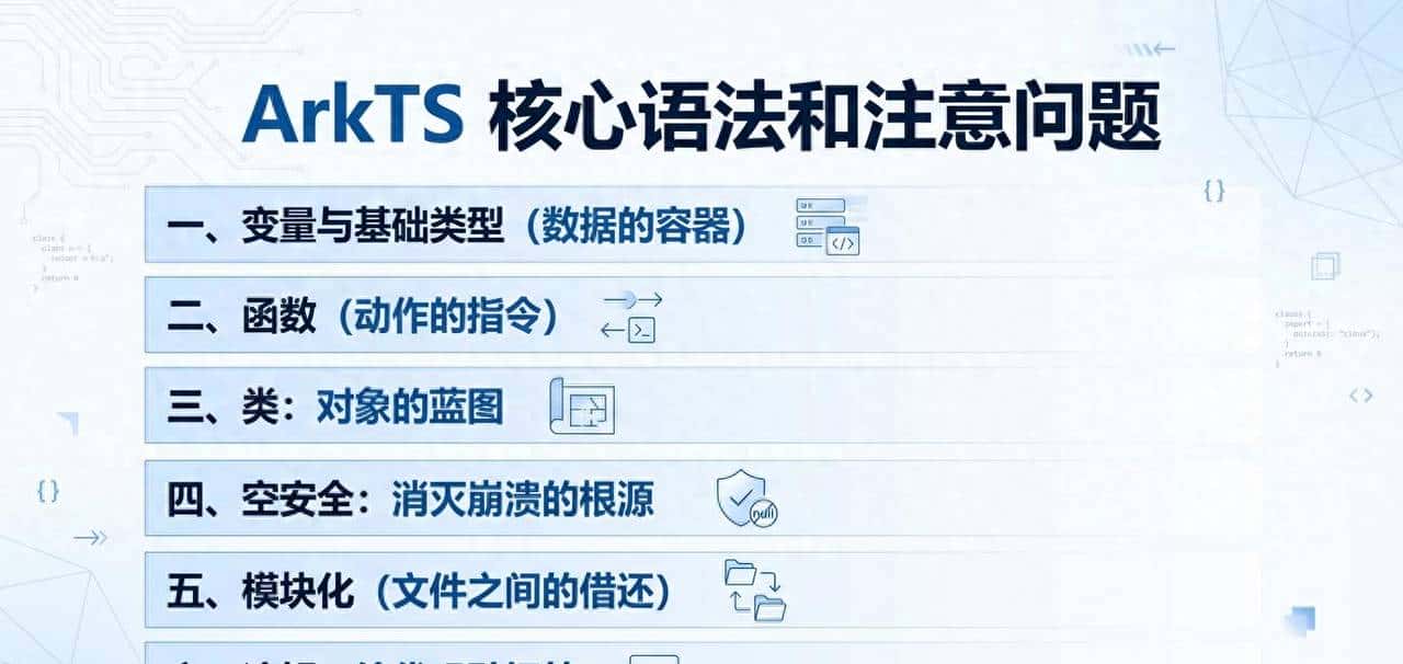 ArkTS 核心语法和注意问题