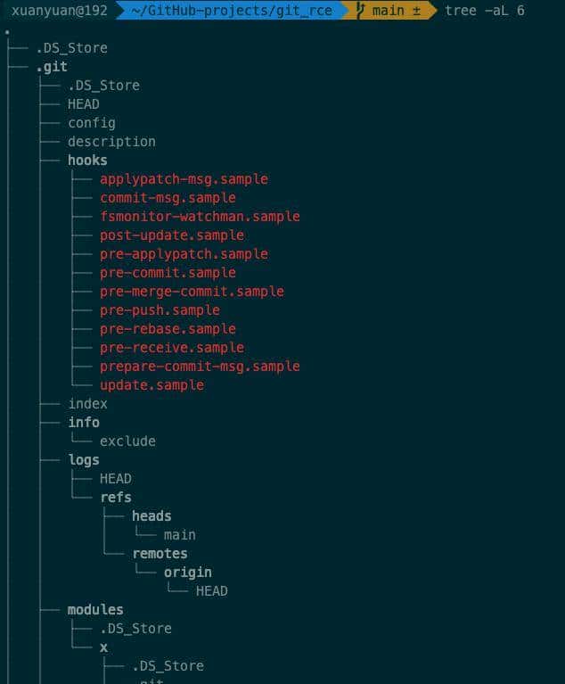 git 又出远程执行代码漏洞RCE漏洞编号CVE-2024-32002
