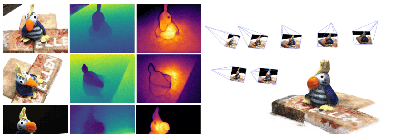 全新多视角三维重建DUSt3R的原理详解与成果展示