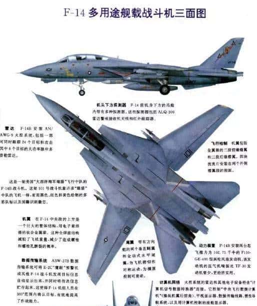 终于扒到你，F-14“雄猫”！扒一扒美国喷气式战斗机家族谱