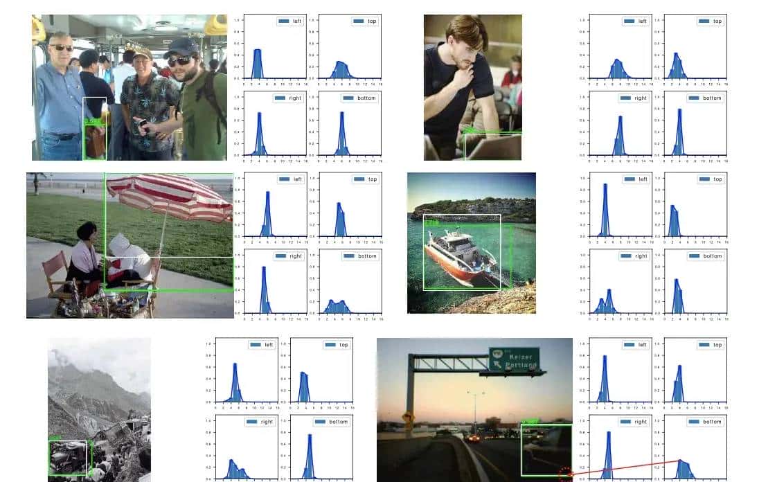 Generalized Focal Loss: Learning Qualified and Distributed Bounding Boxes for Dense Object Detection