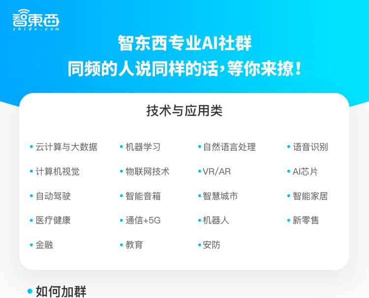 刚刚,商汤上市!股价涨超22%,市值近1500亿港元