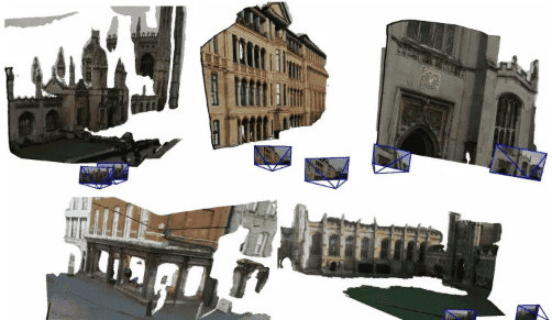 全新多视角三维重建DUSt3R的原理详解与成果展示