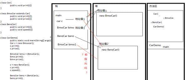 初识Java—(十九)多态的示例