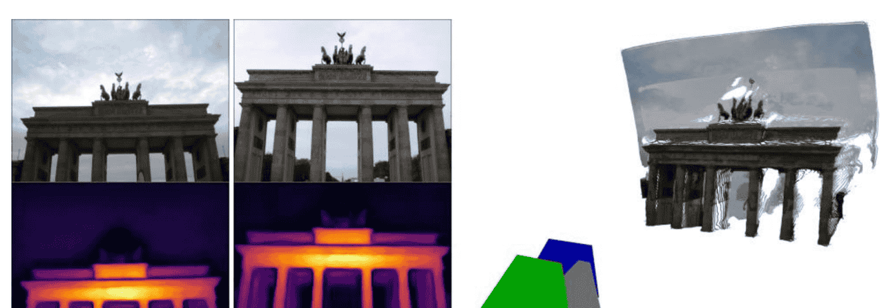 全新多视角三维重建DUSt3R的原理详解与成果展示