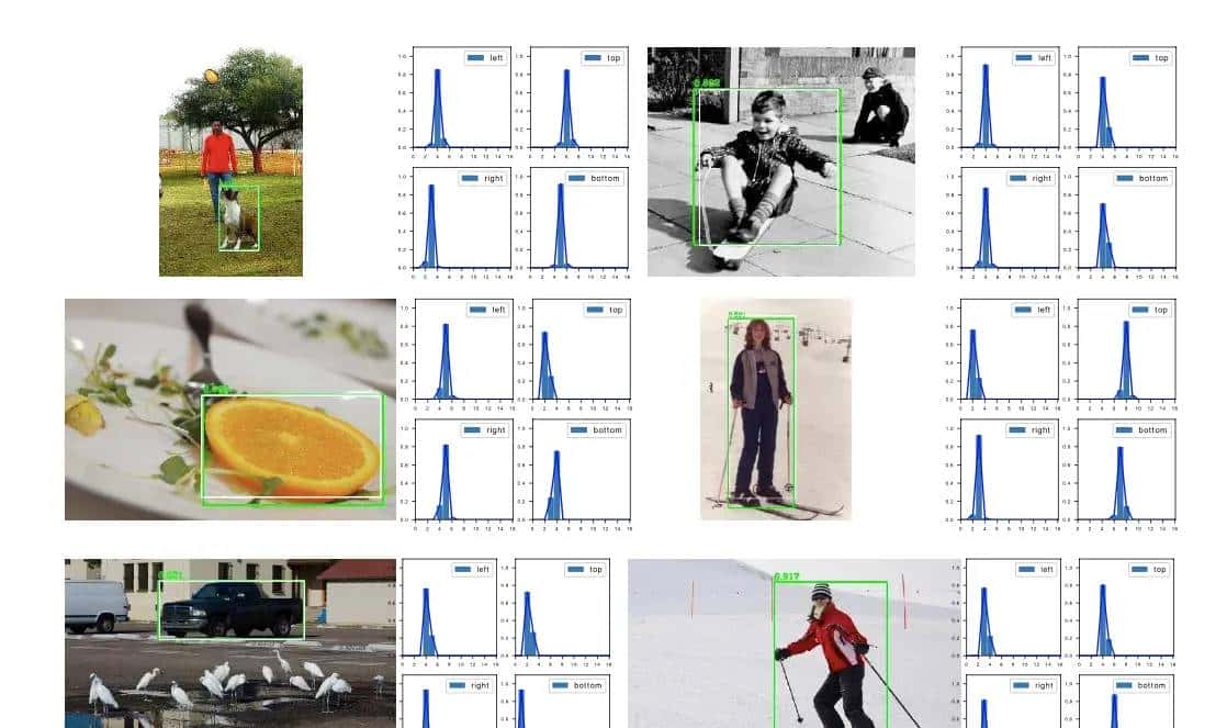 Generalized Focal Loss: Learning Qualified and Distributed Bounding Boxes for Dense Object Detection