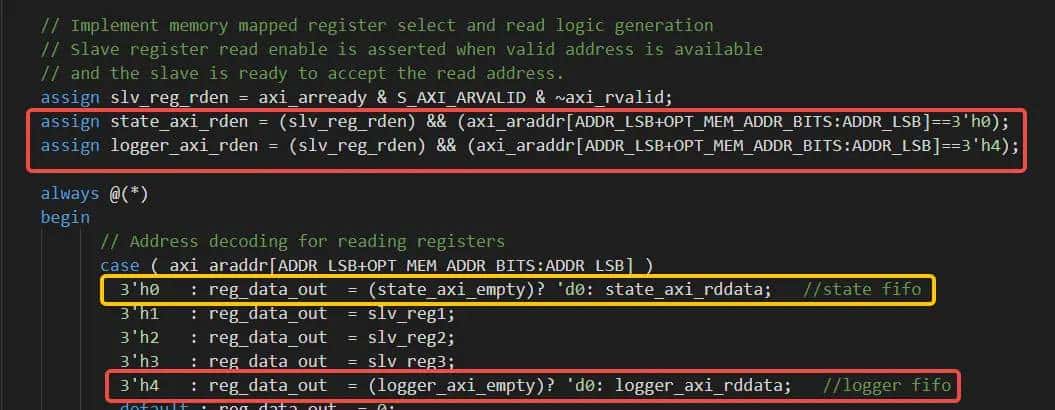 AXI_Lite总线读写FIFO的模板