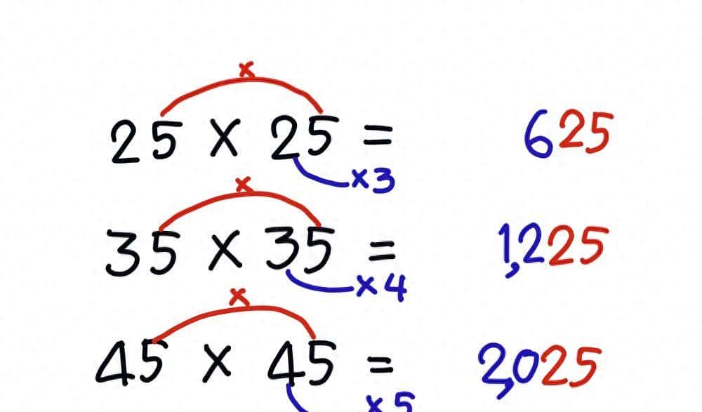 一元二次方程求根公式总记错？ 三步套用公式拿满分