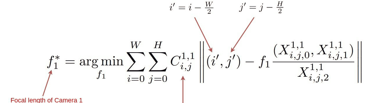 全新多视角三维重建DUSt3R的原理详解与成果展示