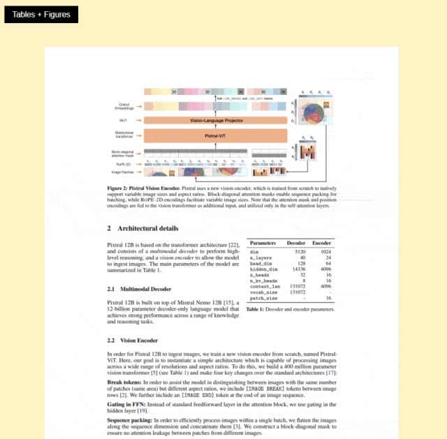 欧洲「DeepSeek」发布了全世界最好的 OCR，网友：蹲蹲中国的免费开源版