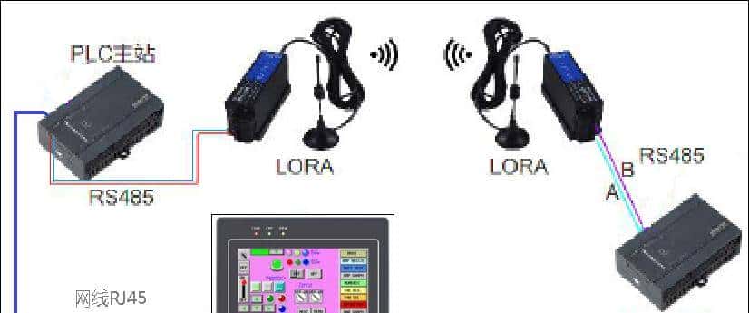 2台西门子s7200 smart plc modbus485通讯（无线）简单示例介绍