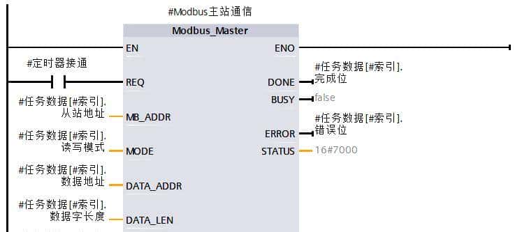 基于S7-1200的Modbus RTU定时轮询程序