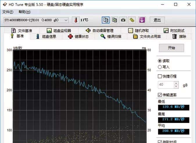 「MC2018年度评奖入围产品“红毯秀”」希捷IronWolf Pro 14TB