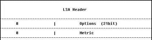 IPv6 OSPFv3协议详解(下)