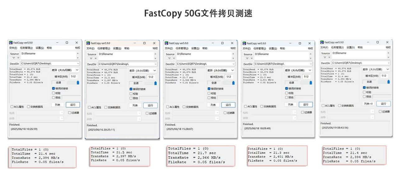 装机存储何必非得外国货？五款国产固态实测，便宜好用才是王道