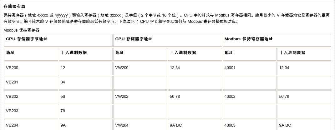 2台西门子s7200 smart plc modbus485通讯（无线）简单示例介绍