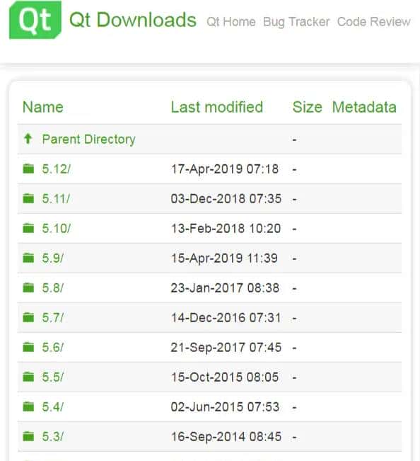 Qt下载（多种下载通道+所有版本）Qt 体积很大，有 1GB~3GB，官方下载通道超级慢