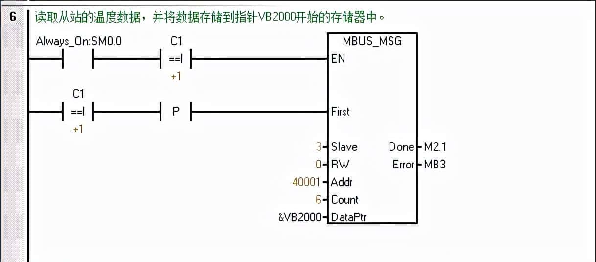 2台西门子s7200 smart plc modbus485通讯（无线）简单示例介绍