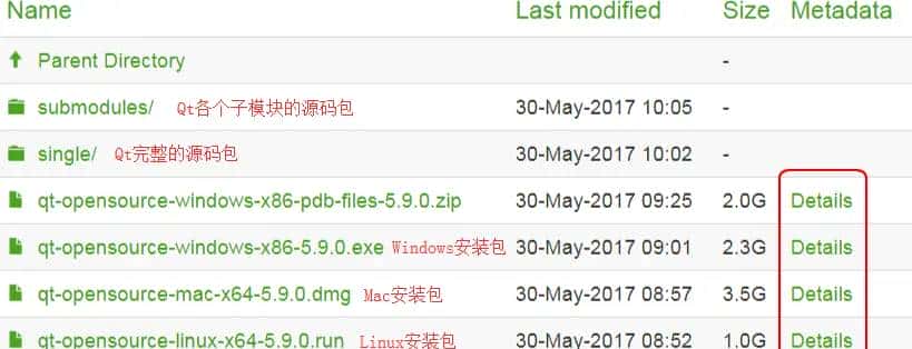 Qt下载（多种下载通道+所有版本）Qt 体积很大，有 1GB~3GB，官方下载通道超级慢