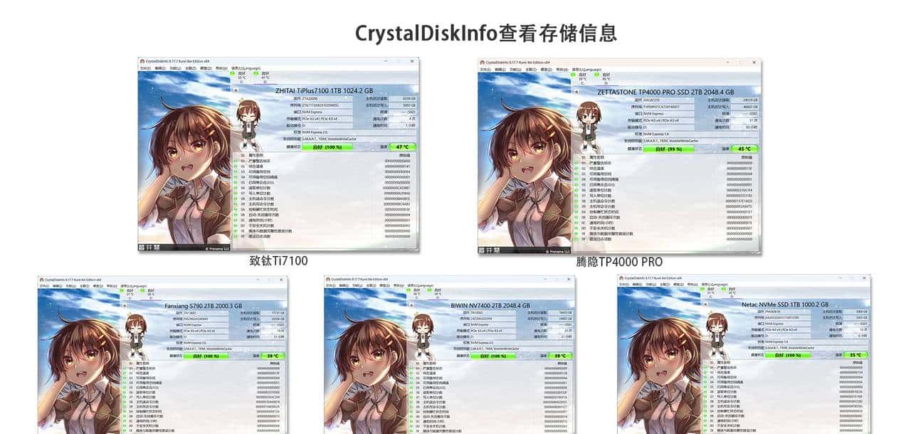 装机存储何必非得外国货？五款国产固态实测，便宜好用才是王道