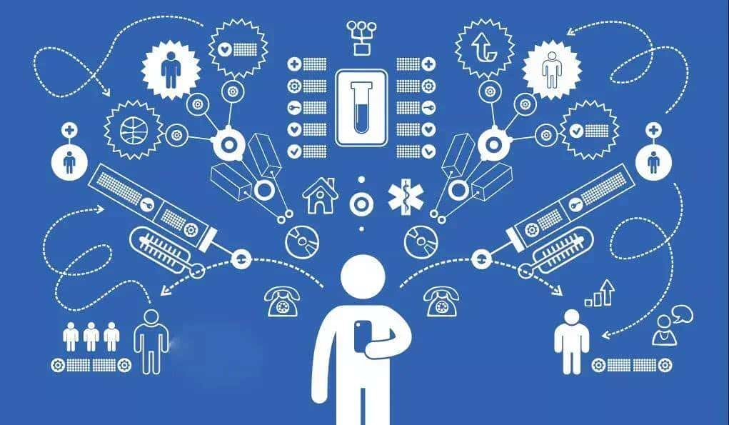 保护路由器安全，请接招！