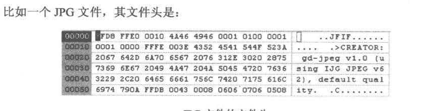 “黑客”基础学习之“文件上传漏洞原理与实现”