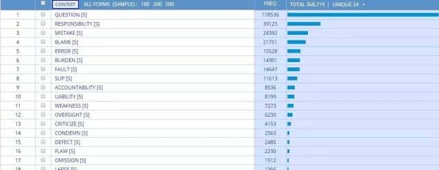 学英语不得不知道的英文网站