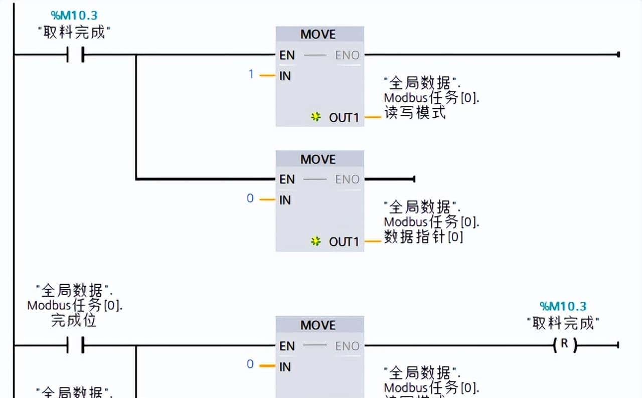 基于S7-1200的Modbus RTU定时轮询程序