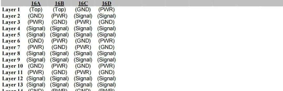 PCB叠层顺序规划方案