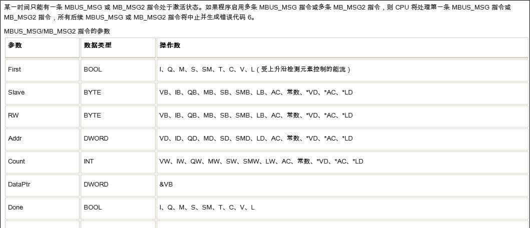 2台西门子s7200 smart plc modbus485通讯（无线）简单示例介绍