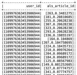 新闻个性化推荐系统源代码之基于模型的离线召回