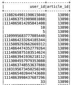 新闻个性化推荐系统源代码之基于模型的离线召回