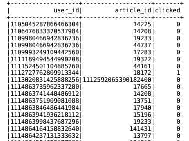 新闻个性化推荐系统源代码之基于模型的离线召回