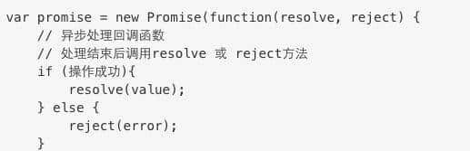 JavaScript(ES6) Promise对象学习