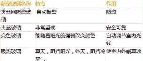 人教版五年级语文上册（1-8单元）知识点重点归纳汇总