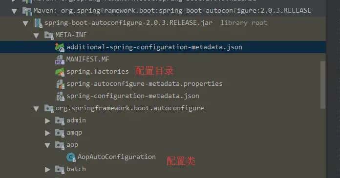 SpringBoot自动配置的原理及实现/SpringBoot之@Import注解正确使用方式