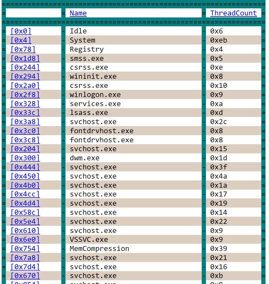 难译 | windbg 乐趣之道（上）