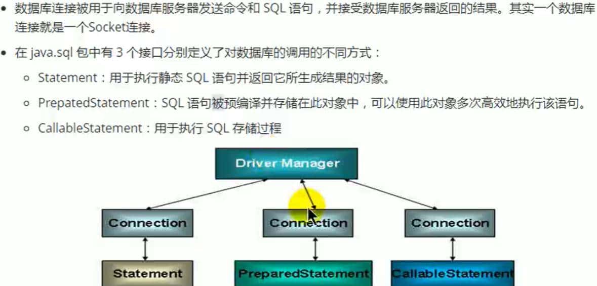 全网详细——JDBC学习笔记一