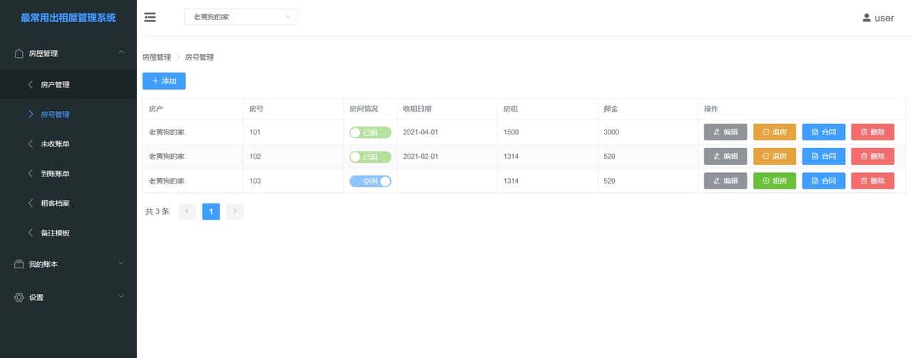 12个精选开源免费的房屋租赁系统，接私活创业拿去改改