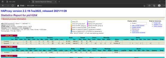 HAProxy负载均衡+Keepalived高可用实验记录