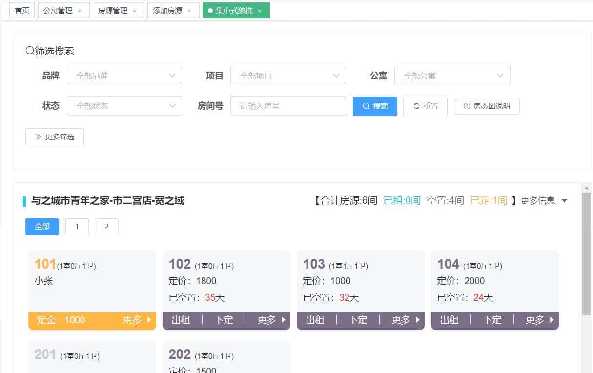 12个精选开源免费的房屋租赁系统，接私活创业拿去改改