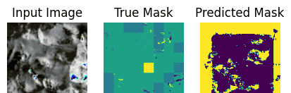 深度学习:基于视觉 Transformer、Hugging Face 和 TensorFlow 的语义分割