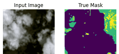 深度学习:基于视觉 Transformer、Hugging Face 和 TensorFlow 的语义分割
