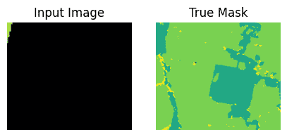 深度学习:基于视觉 Transformer、Hugging Face 和 TensorFlow 的语义分割